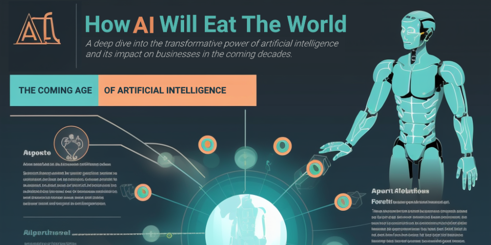 How AI Will Eat the World